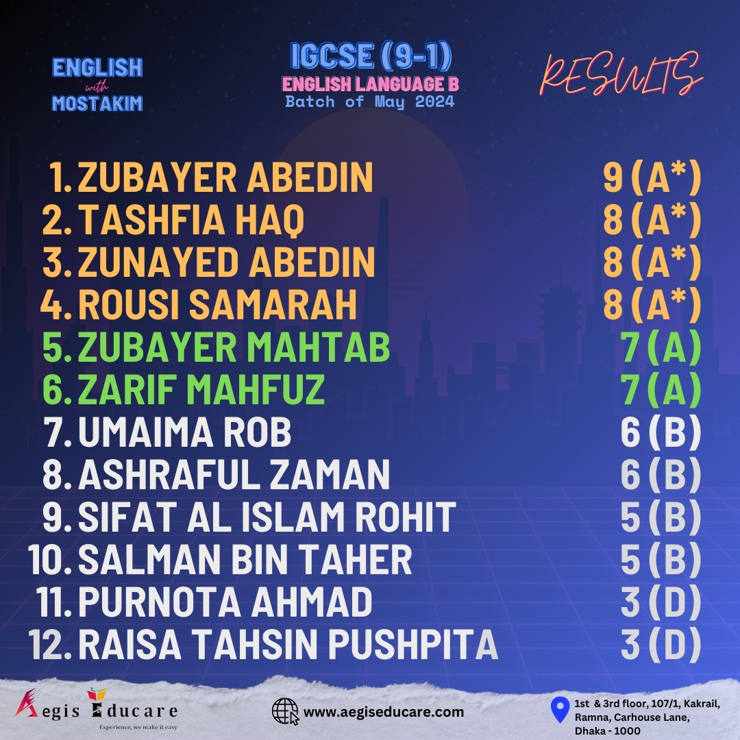 English Result